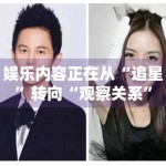 娱乐内容正在从“追星”转向“观察关系”