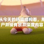 从今天的热词结构看，用户并没有放弃深度内容