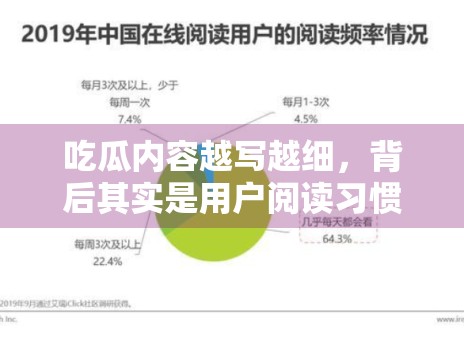 吃瓜内容越写越细,背后其实是用户阅读习惯的变化 吃瓜内容越写越细,背后其实是用户阅读习惯的变化