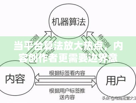 当平台算法放大热点,内容创作者更需要边界意识 当平台算法放大热点,内容创作者更需要边界意识