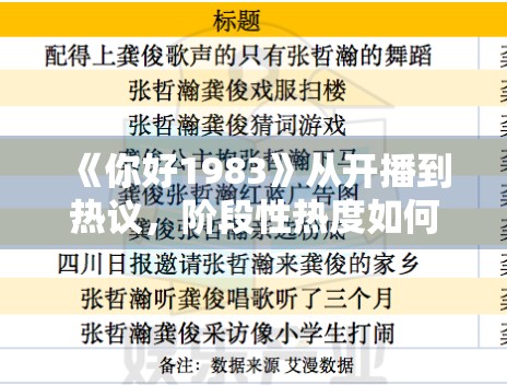 《你好1983》从开播到热议，阶段性热度如何形成